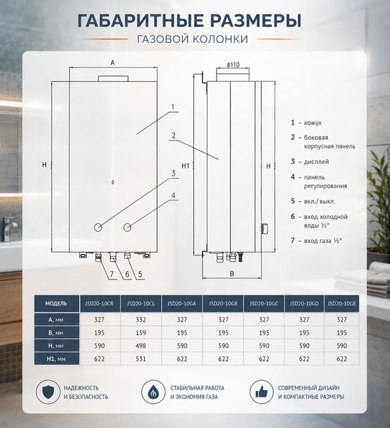 Газова колонка Thermo Alliance JSD20-10GE 10 л/хв біла TA-JSD20-10GE-W фото